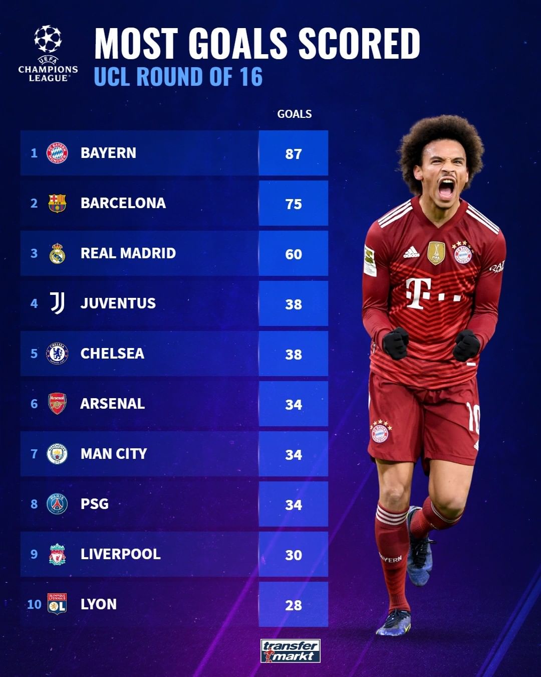 游客将有机 游客将有机